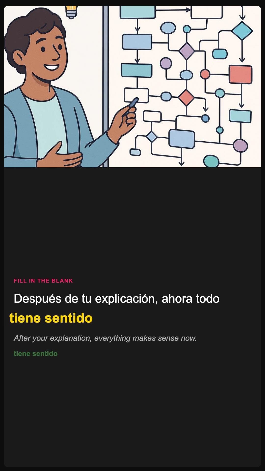 It makes sense - Spanish pronunciation video