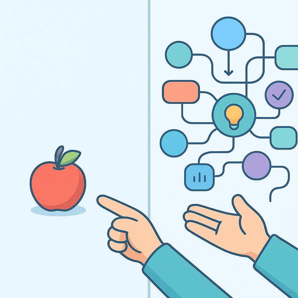 Split-screen showing 'lo' pointing to one specific item versus 'ello' gesturing to an abstract cloud of ideas.