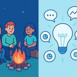 Alrededor de vs En torno a