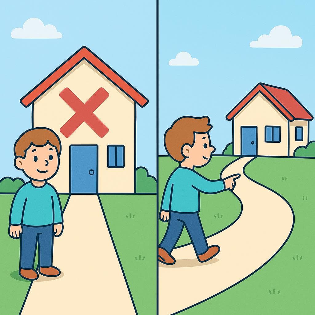 Split-screen showing 'a' for a specific destination versus 'hacia' for a general direction.