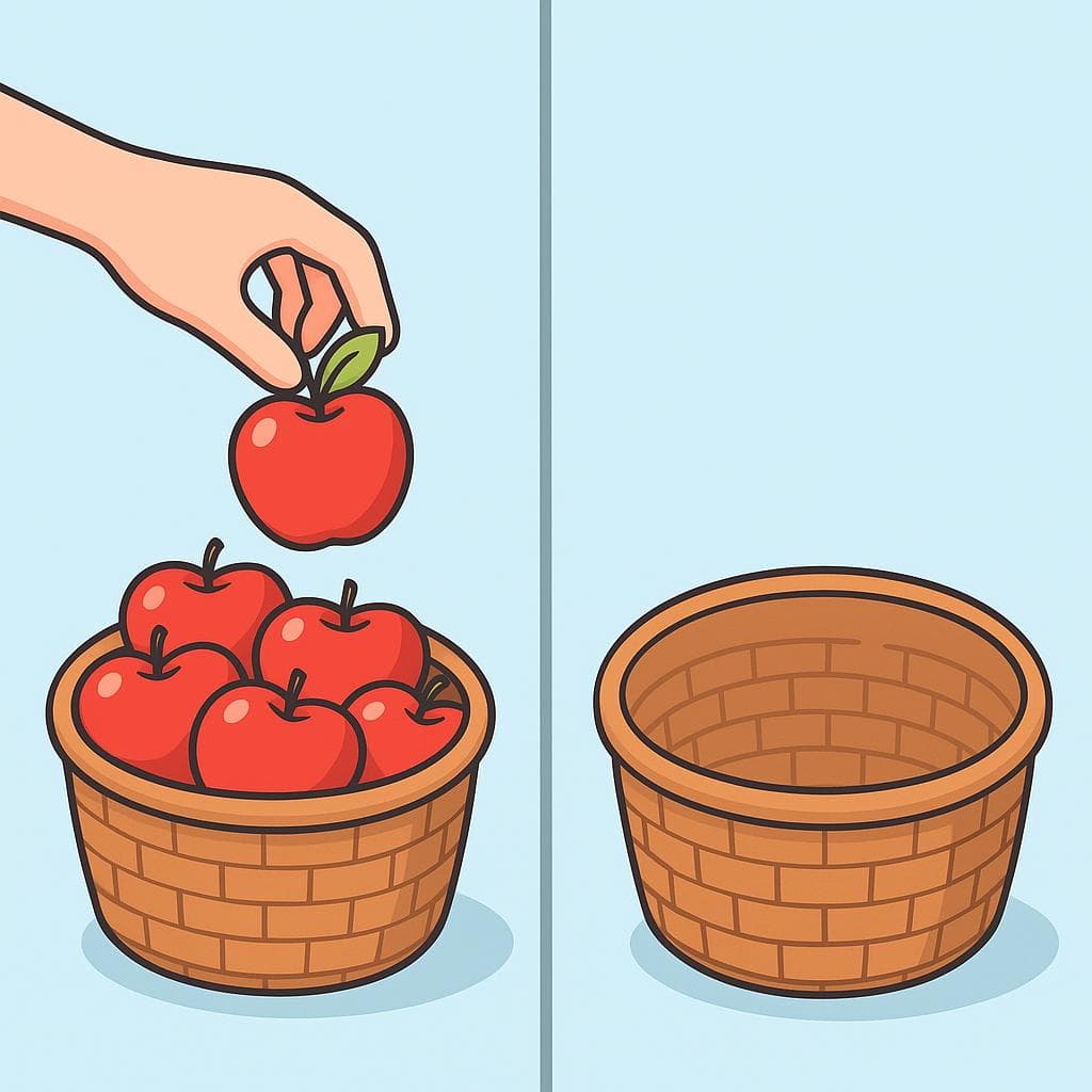 Split-screen showing a hand picking one apple from a basket (alguno) vs. an empty basket (ninguno).