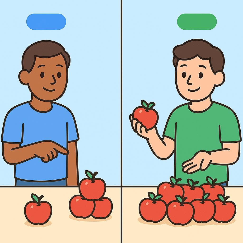Podzielony ekran pokazujący 'otro' (jeden/dodatkowy) vs 'demás' (reszta).