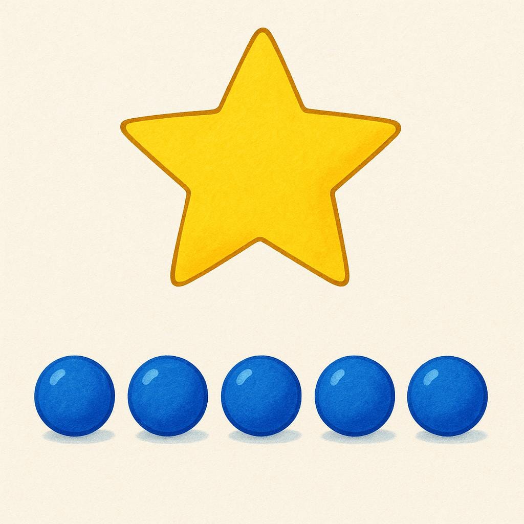 A simple colorful illustration featuring five small blue spheres lined up horizontally. Above the line of spheres, there is a single, large, yellow star, emphasizing the concept of singularity or exclusivity.