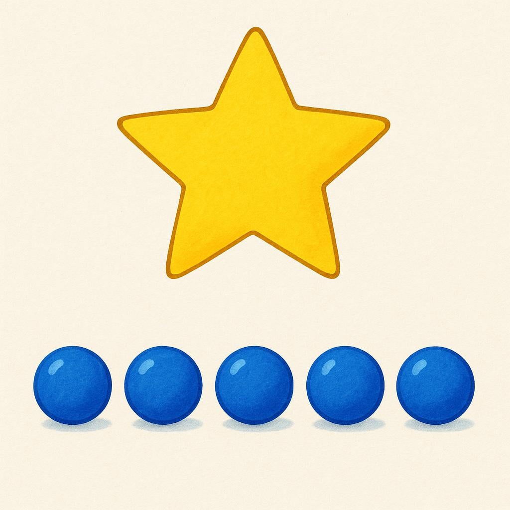 A simple colorful illustration featuring five small blue spheres lined up horizontally. Above the line of spheres, there is a single, large, yellow star, emphasizing the concept of singularity or exclusivity.