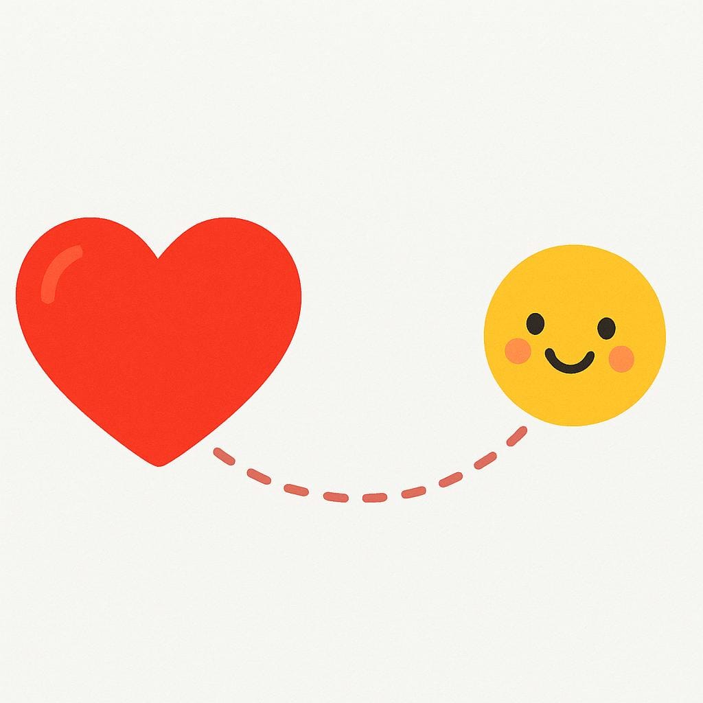 A stylized red heart symbol is connected by a dashed line to a simple yellow smiling face icon, representing that the heart 'meant' the feeling of happiness or affection.