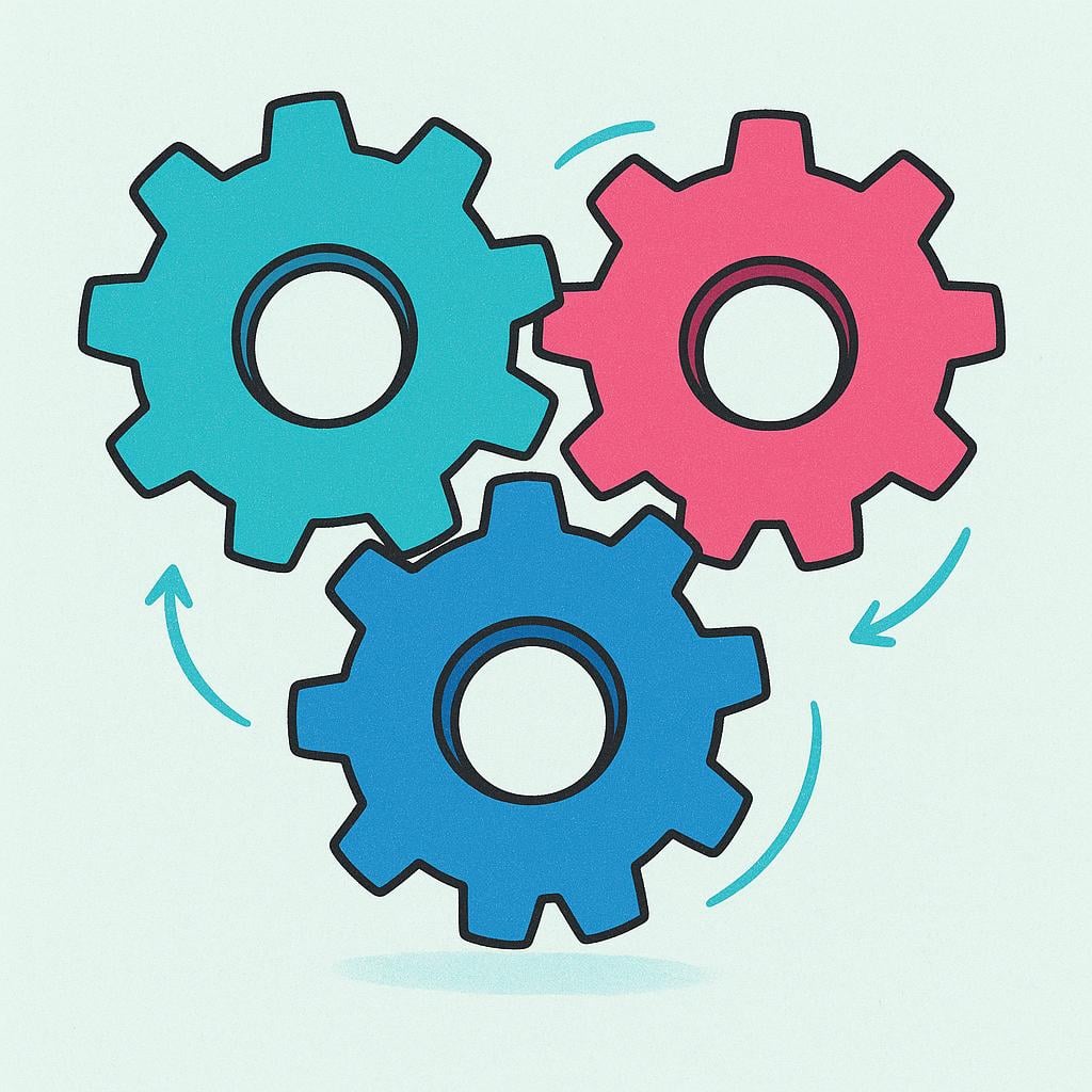 A simple illustration featuring three brightly colored, interlocking gears that are rotating smoothly, symbolizing a system of reasoning working correctly.