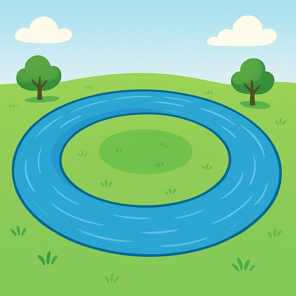 A calm blue river flowing in a perfect, continuous circular loop through a bright green field, symbolizing eternity.