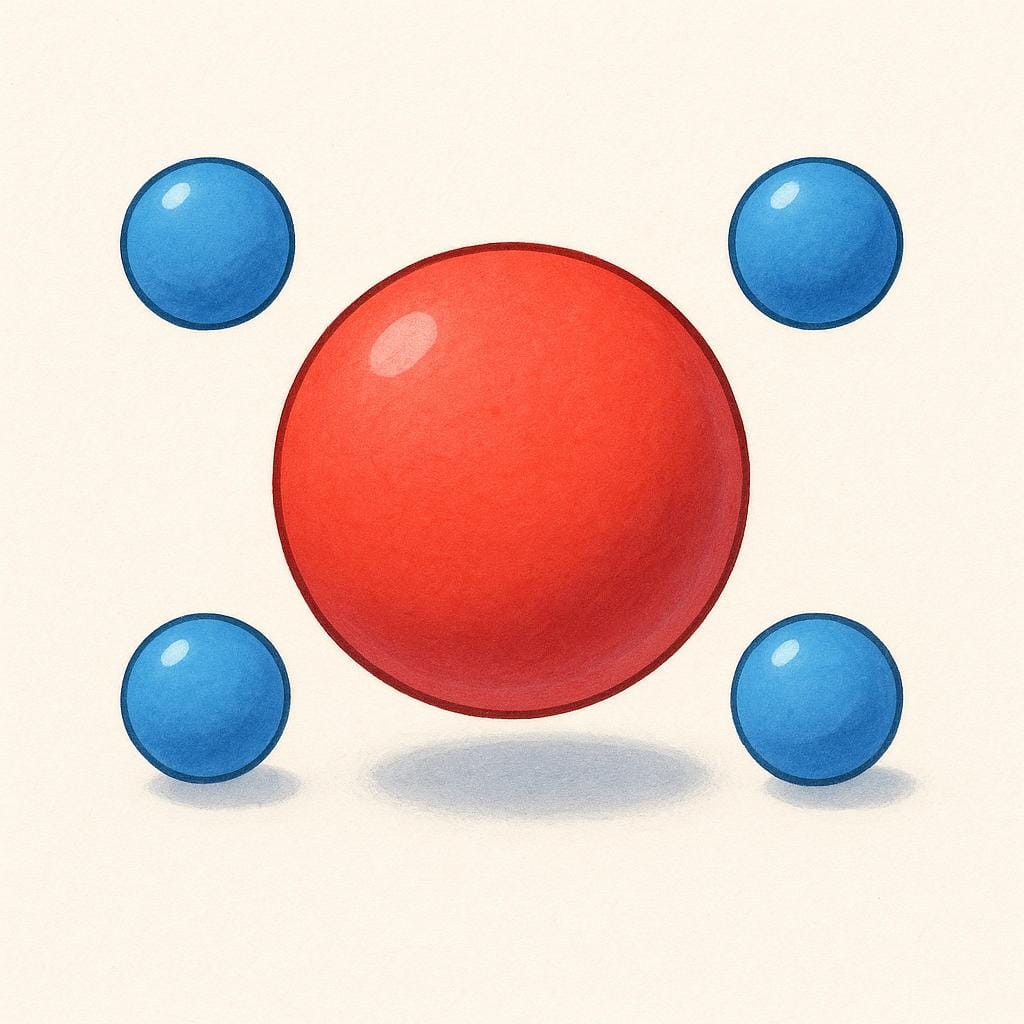 An illustration showing four small blue spheres circling one large, dominant red sphere, symbolizing importance or being primary.