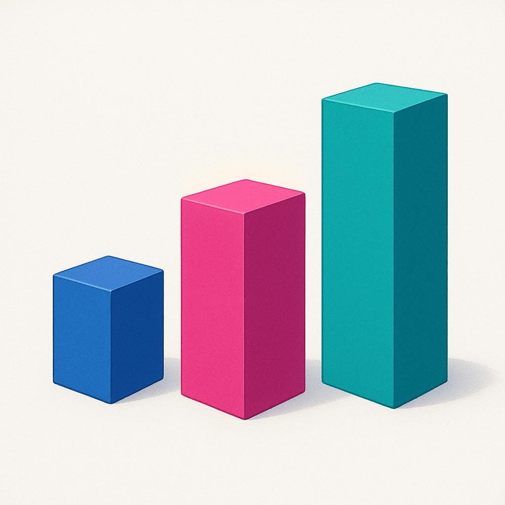 Drei massive, farbenfrohe geometrische Blöcke unterschiedlicher Höhe (klein, mittel, groß), wobei der mittelgroße Block hervorgehoben ist.