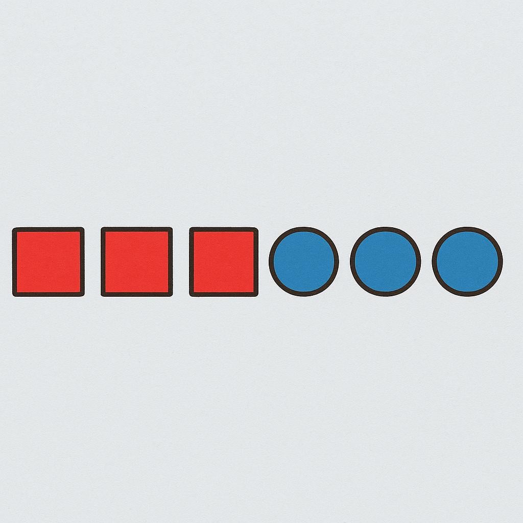 A repeating visual pattern consisting of three red squares perfectly aligned, followed by three blue circles perfectly aligned, illustrating a mathematical rule or formula.