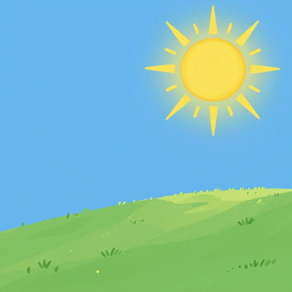 A bright glowing sun shining in a clear blue sky above a green field.