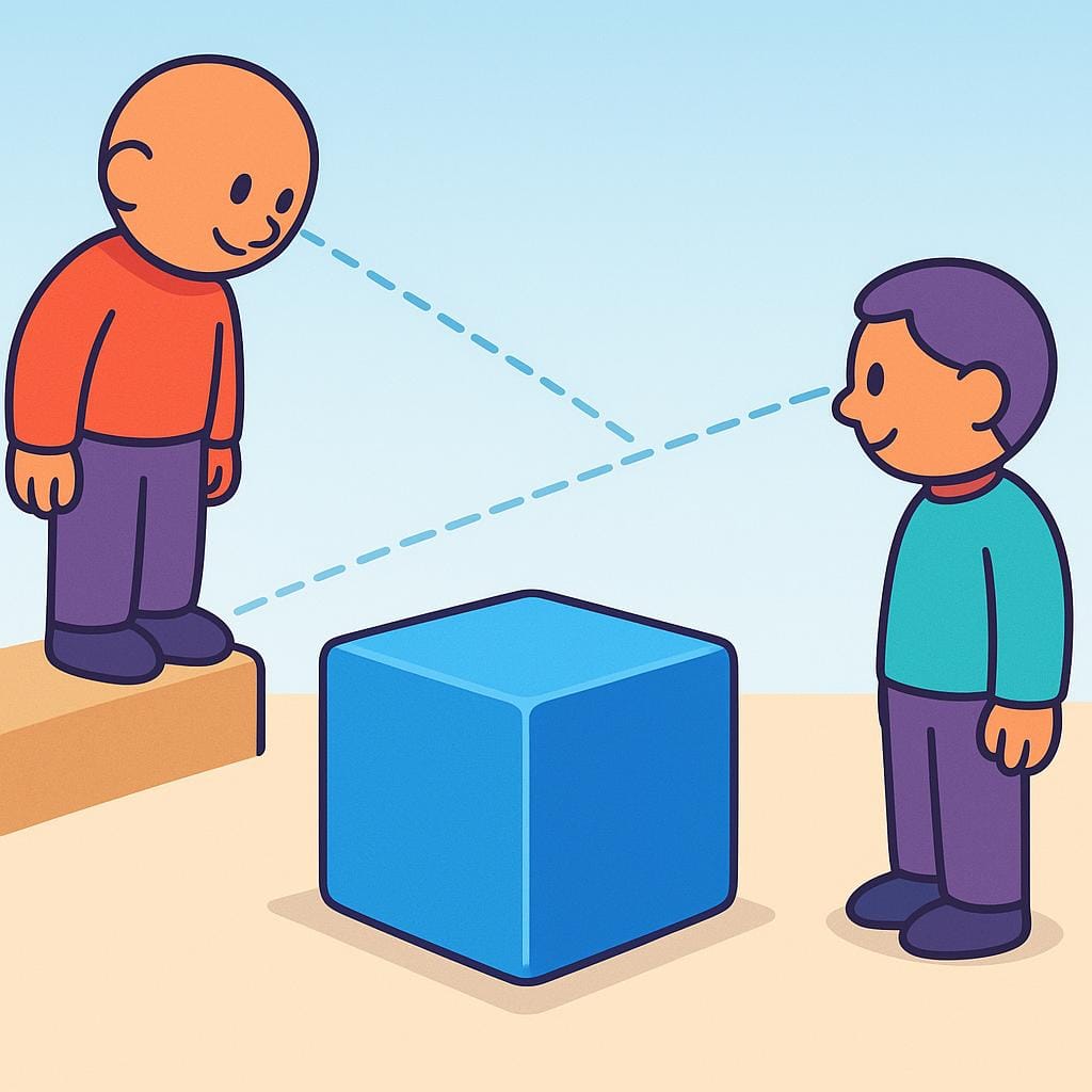 Two stylized cartoon figures observing a simple blue cube from different positions, demonstrating how their perspectives differ.