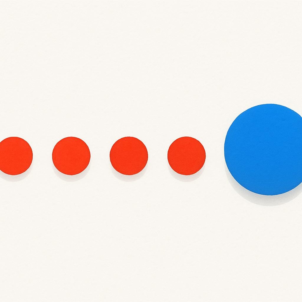 A horizontal line showing four small red circles followed by a single slightly larger blue circle, emphasizing the end position of the blue circle.